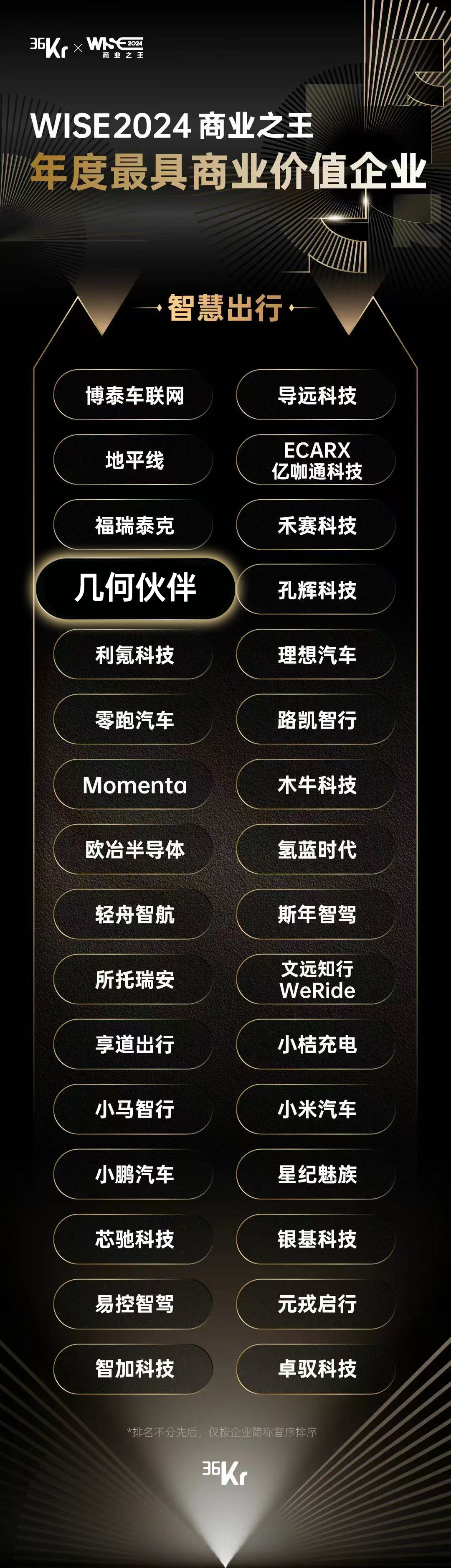 36kr智慧出行榜单V2-1128.jpg